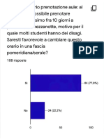 Risultati Sondaggio Prenotazione Aule