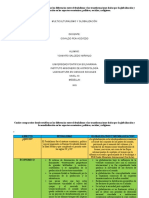 Cuadro Comparativo