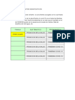 Esquema Para Informe de Familia