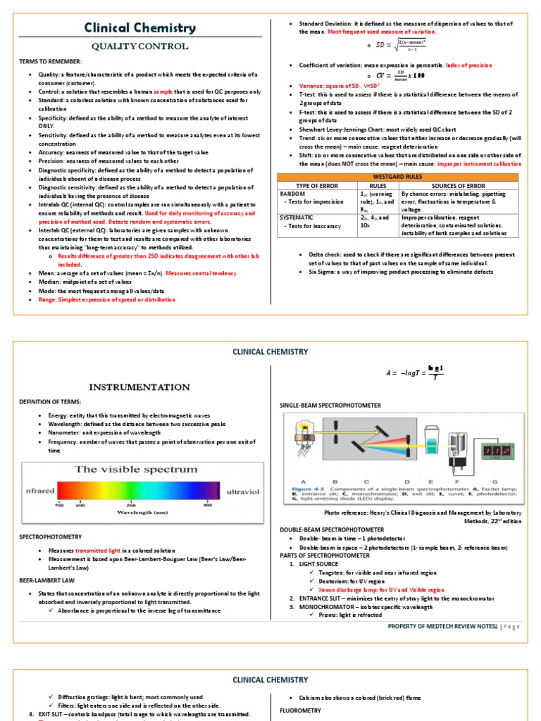 Clinical Chemistry Quality Control Overview | PDF | Lipoprotein | Glucose
