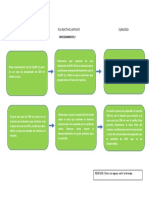 Procedimiento 2 P11 Haro G