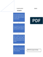 Procedimiento 1 P11 Haro G