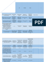 PREGUNTAS DE SEMINARIOS