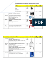 Daftar Perabot Dan Peralatan Pada Sub Ruang Area Kerja Chassis