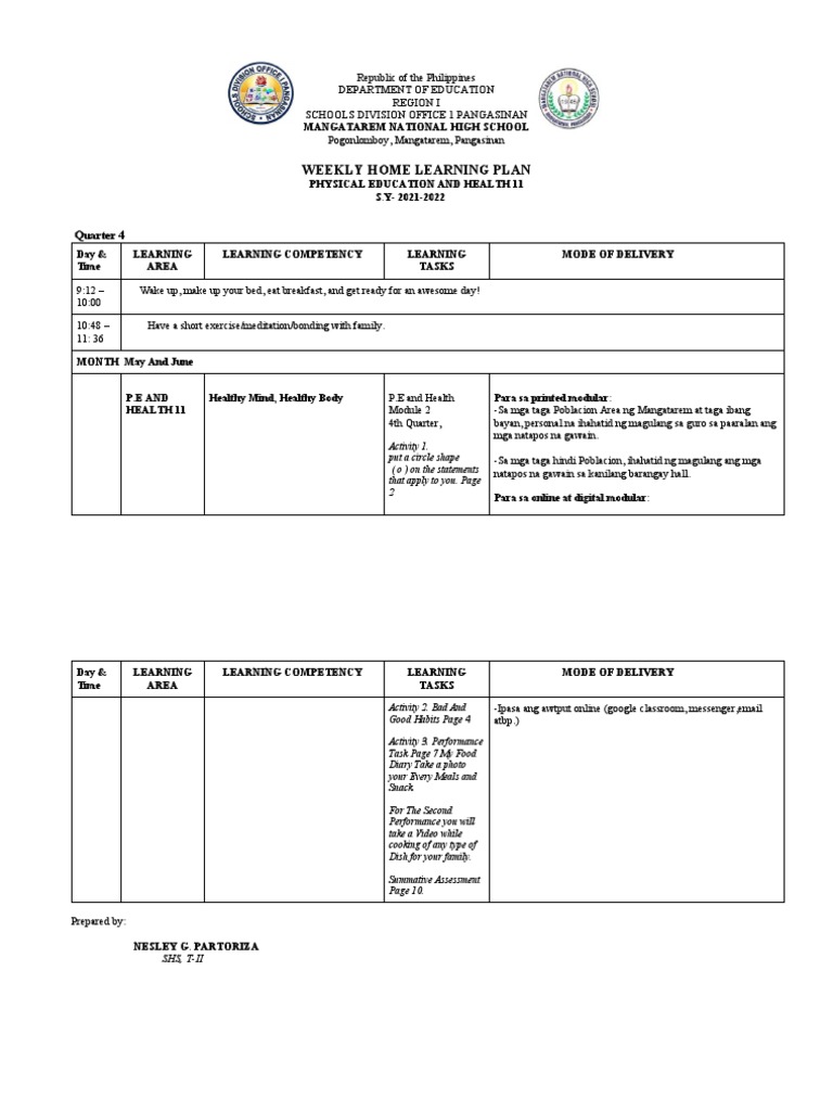 Weekly Home Learning Plan: PE & Health 11 | PDF | Cuisine | Nutrition