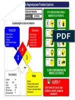 Folha de Segurança MAP-PRO OXI-FRAGATA