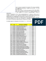 Inf. Casos Covid Corregido 2022 Junio