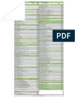 Lista v2 18 Mayo