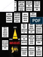 Mapa Dos 85% Aula 2