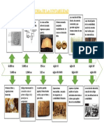 Historia de La Contabilidad