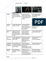 Rubrica Análisis de Videos en Comunicación Eficaz