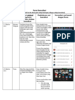 Form Konsultasi Agama