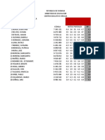 Notas de Los Estudiantes