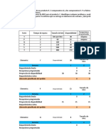 Ejercicios de Planificacion de Requerimientos Materiales MRP