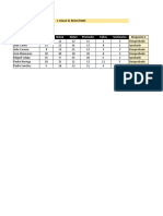 Alumnos Nota1 Nota2 Nota3 Promedio Faltas Seminarios: 1. Halle El Resultado