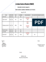 Colegio de Santa Catalina de Alejandria (COSCA) : Weekly Report of Absences, Tardiness, Undertimes & Leave (Wratul)