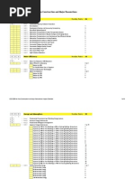 LEED NC Checklist Detailed