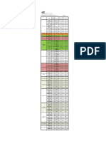 Lista de Precios Multioffice ($) Vend 07-02