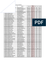 Local Data For Doon