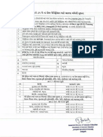 Input Dealers Verifi List