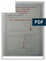 Ariel-Guerrero-8-C-Mapas conceptuales sangrado uterino anormal