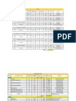 Column and beam details for third floor plan