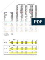 Ship stability and displacement data table