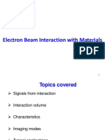 Electron Beam Interaction Signals Materials Analysis