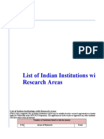 List of Indian Institutions