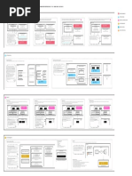 Salesforce Architecture Reference - Identity and Access Architecture Sp21 - For Information Purposes Only - V1.0 - Mark Cane - 2021-04-18