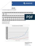 Benndorf Research - Desempenhos 10-01-20