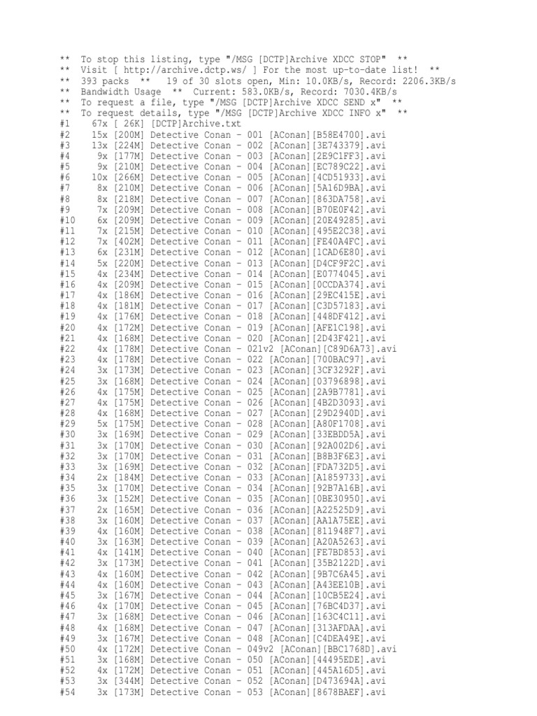 Detective Conan Archive Listings | PDF | Computer File | Computer File ...
