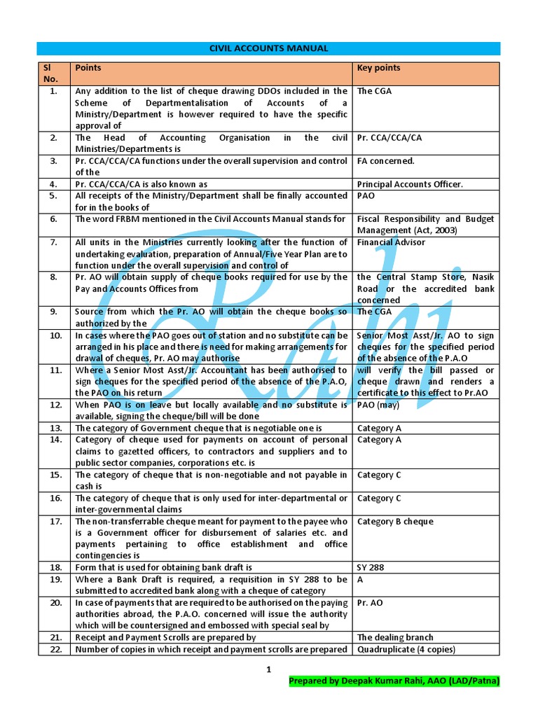 3.4 Civil Account Manual PDF Cheque Debits And Credits