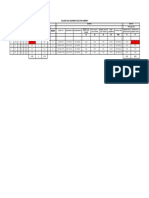 Building Hvac Equipment Selection Summary