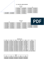 Ia 2 - Seating Arrangement