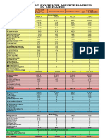 Tablica Ruskog Ministarstva Obrane S Navodnim Brojem Stranih "Plaćenika" U Ukrajini
