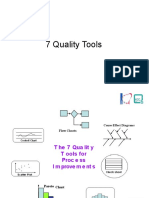 Quality Tools - NBS