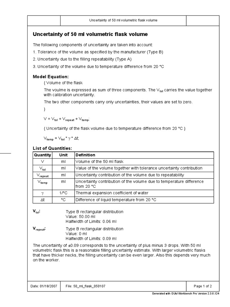 Uncertainty of 50 ML Volumetric Flask Volume Model Equation PDF