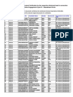 Uttarkhand DVList1