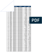 Uyo Cluster Site Database