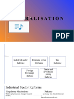 LIBERALISATION REFORMS IN INDIA