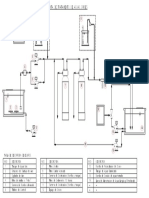 DIAGRAMA - PTAG