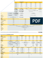 Summary Specsheet 10 1