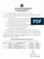 FST Written Result 2022