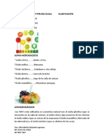 RESUMEN QUIMICA LLL ACIDOS - PEELNIG - GL