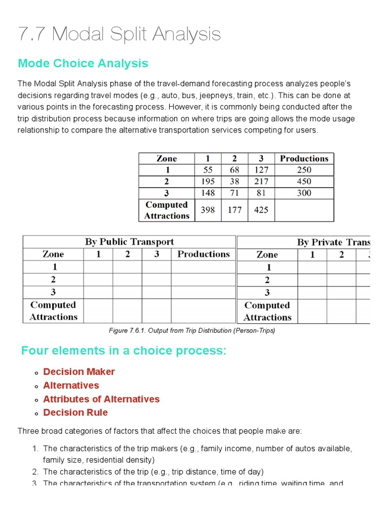 Modal Split Analysis in Transportation | PDF | Transport