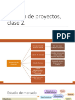 Clase 2 Gestion de Proyectos