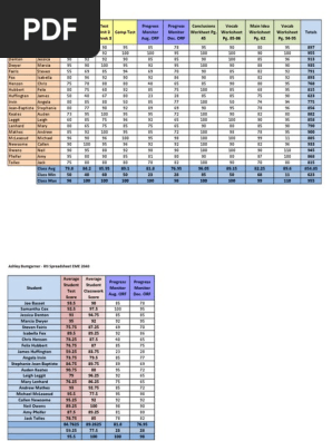 gradebook