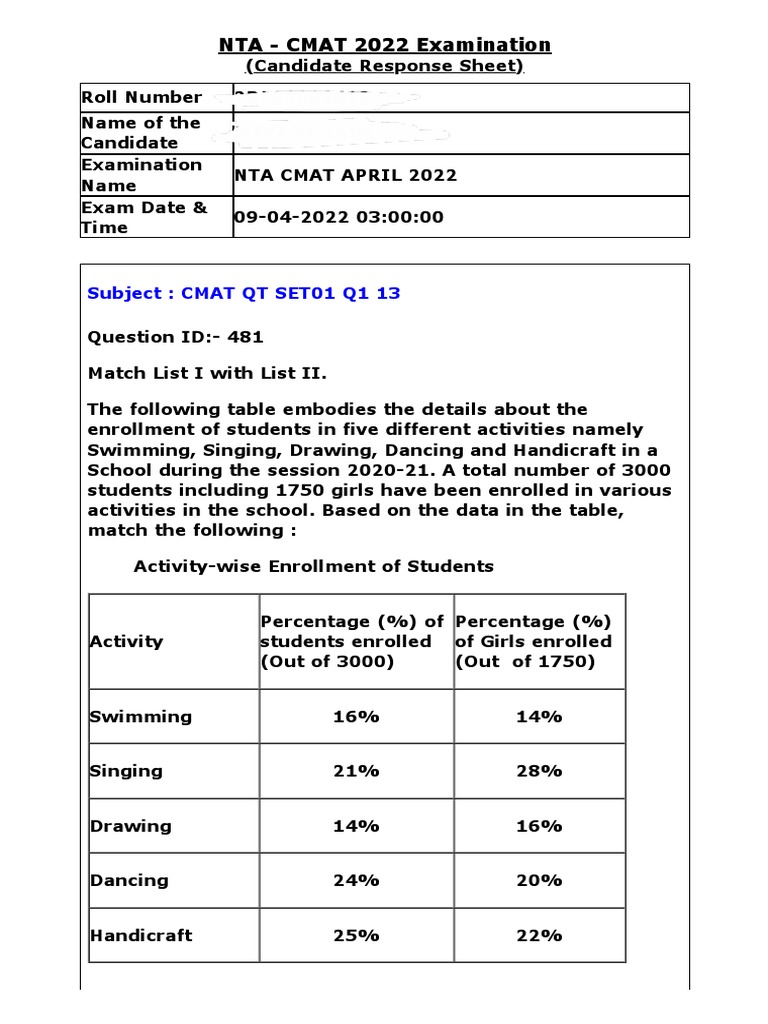 CMAT 2022 Exam Details and Questions | PDF | Workforce | Area