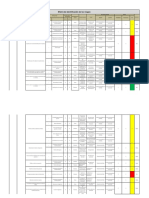 Matriz de Riesgos